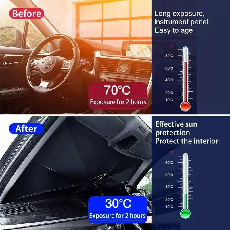 Car Sunshade Windshield Umbrella Front Sun Shade Foldable