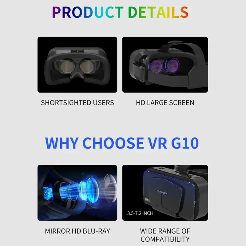 G10 IMAX Shinecon VR Glasses